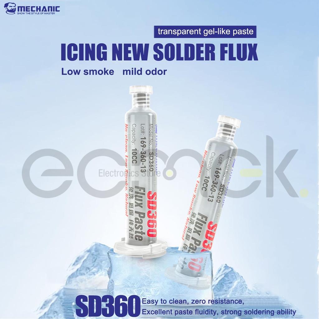 flux_sd360_2.jpg