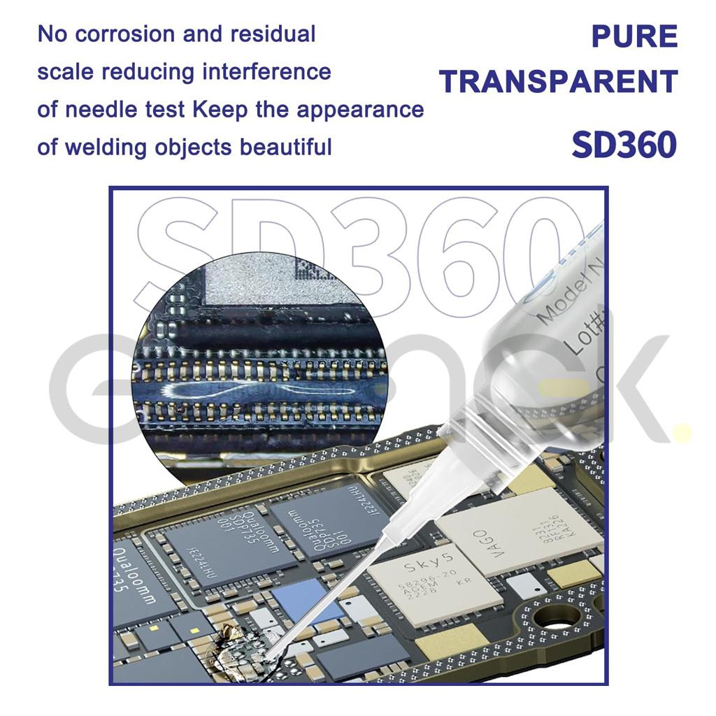 flux_sd360_5.jpg