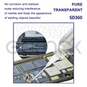 flux_sd360_5.jpg