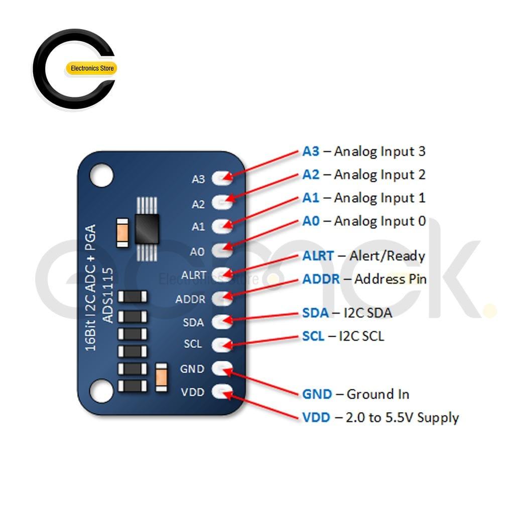adc1115_3.jpg