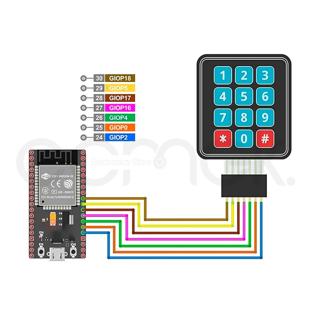keypad12_6.webp