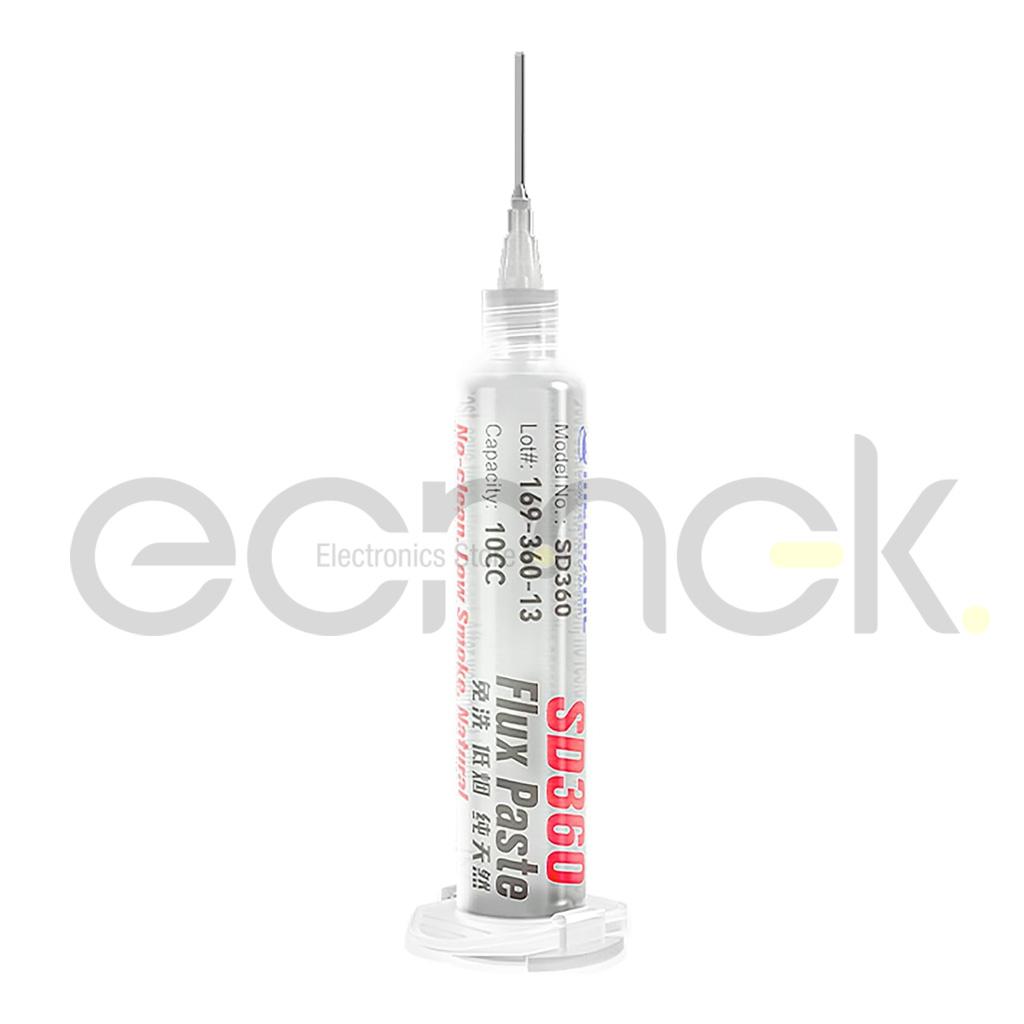 [K-20253601] FLUX SD360