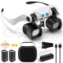 RJS223-12SXC Magnifying Glasses